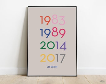 パーソナライズされたポスター、パーソナライズされた年、パーソナライズされたウォールアート、生年月日ポスター、部屋の装飾