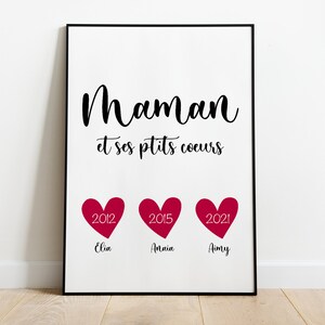 Mother's Day poster, personalized Christmas gift