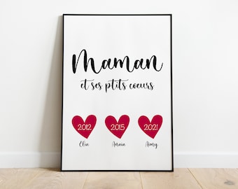 Mother's Day poster, personalized Christmas gift