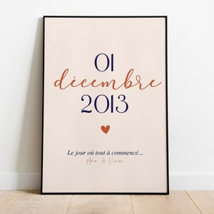 Póster de pareja personalizado: nombres y fecha: "El día en que todo comenzó": regalo de amor, boda, aniversario y San Valentín