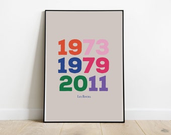 パーソナライズされたポスター: 誕生日、結婚式、誕生日、ギフトなどの重要な日付をカラーでユニークな思い出を作りましょう。