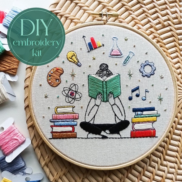 Kit de broderie DIY pour débutants - Restez curieux