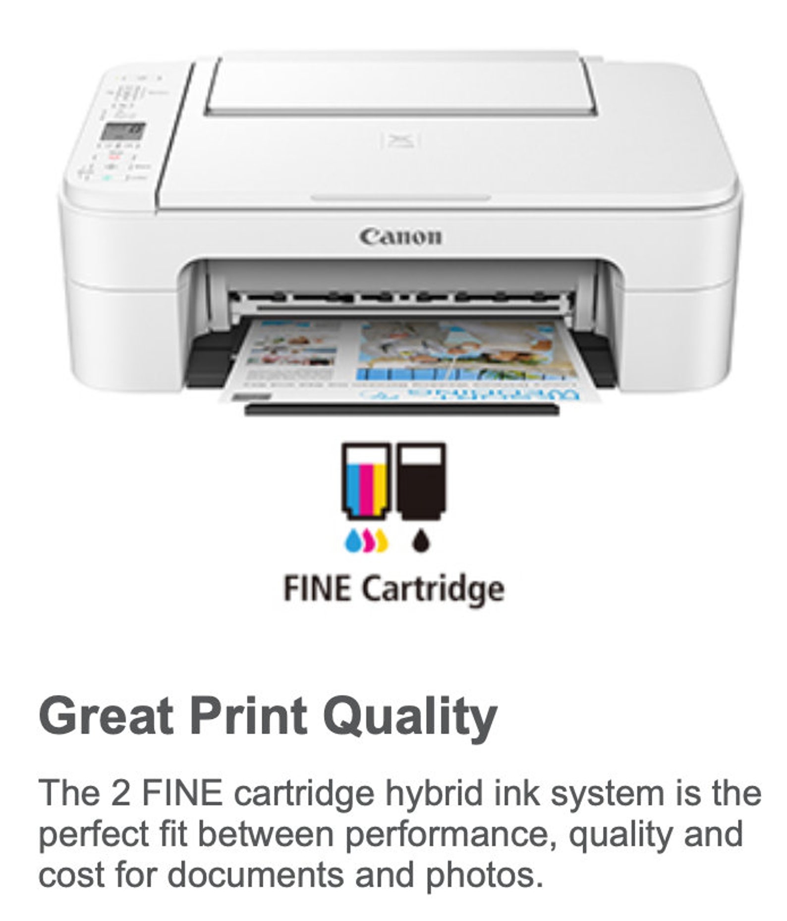 Canon TS3322 Wireless All In One Printer Etsy