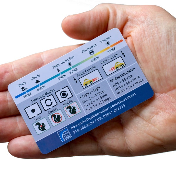 „Spickzettel“ für DSLR-/spiegellose Fotografie. Foto-Referenzkarte im Kreditkartenformat. Passt in Ihre Brieftasche/Kameratasche