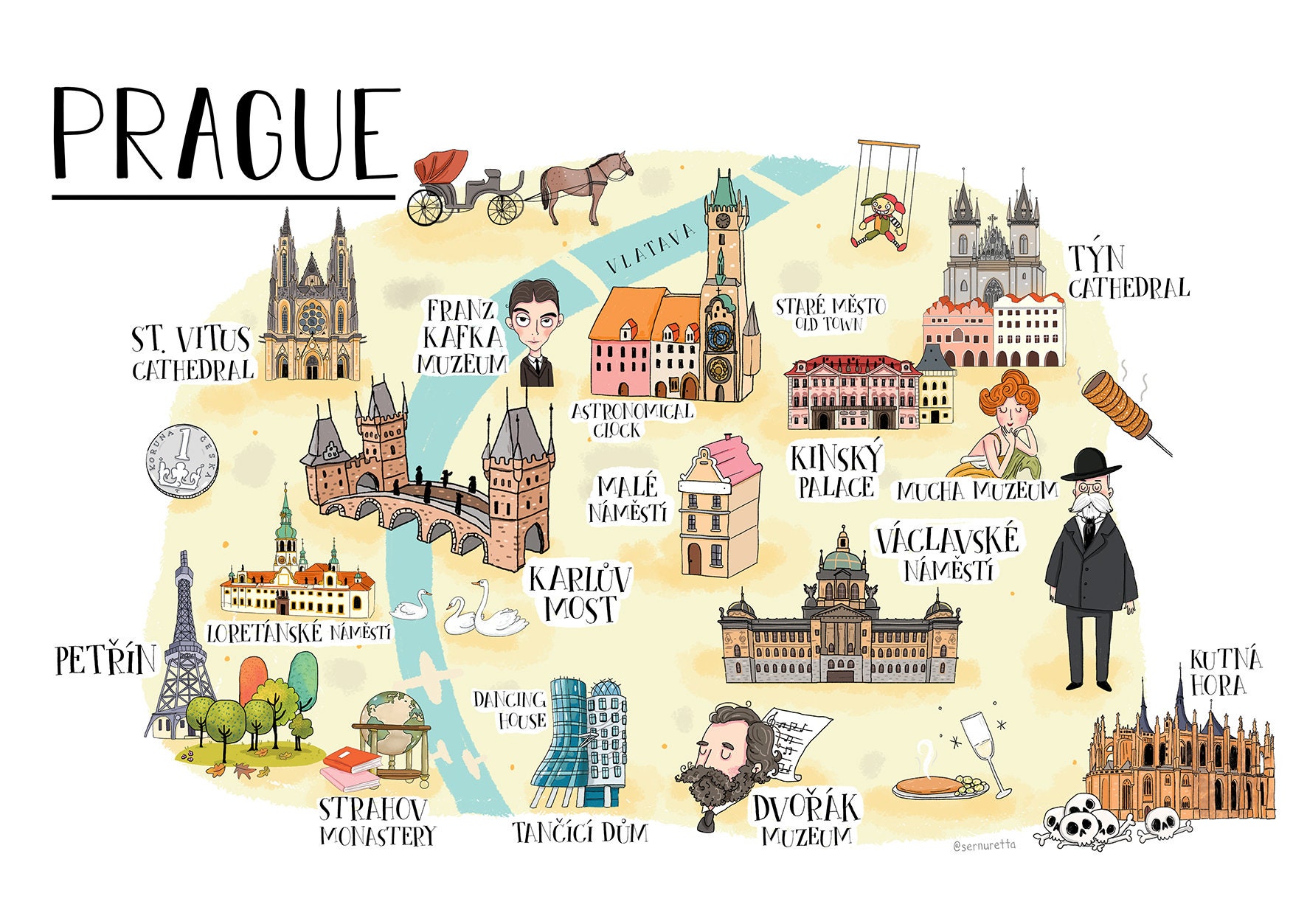 Prague Illustrated Map Etsy