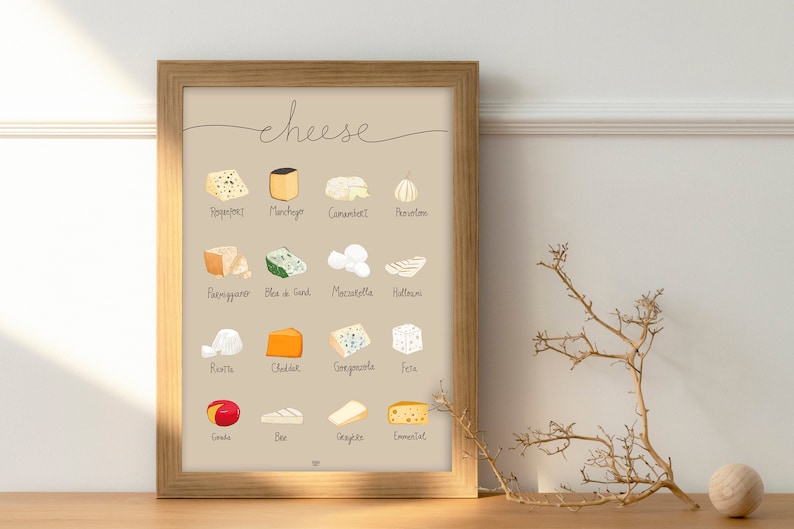 Cheese Illustration Poster: Gourmet Food Art (digital Download) - Etsy