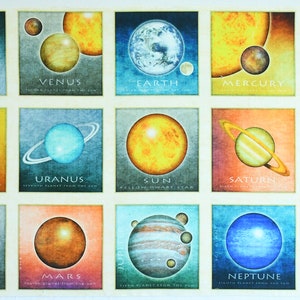 May include: A colourful chart featuring illustrations of planets and celestial bodies, including Pluto, Venus, Earth, Mercury, Eris, Haumea, Uranus, Sun, Saturn, Earth's Moon, Makemake, Mars, Neptune, and Ceres.