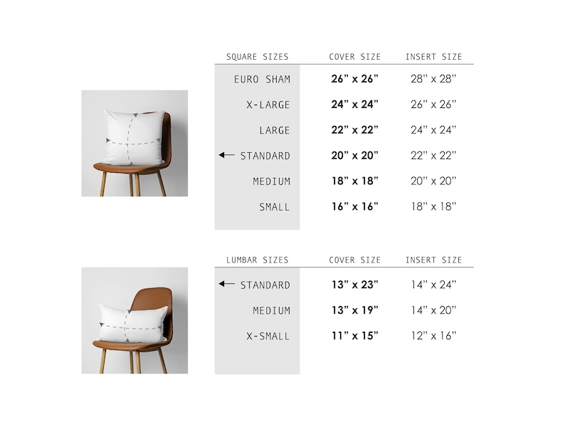 Może przedstawiać: Obraz przedstawiający rozmiary poduszek, w tym rozmiary kwadratowe Euro Sham, X-Large, Large, Standard, Medium i Small oraz rozmiary lędźwiowe Standard, Medium i X-Small. Rozmiary poszewek i wkład&oacute;w podano w calach. Dwie poduszki są pokazane na krzesłach.