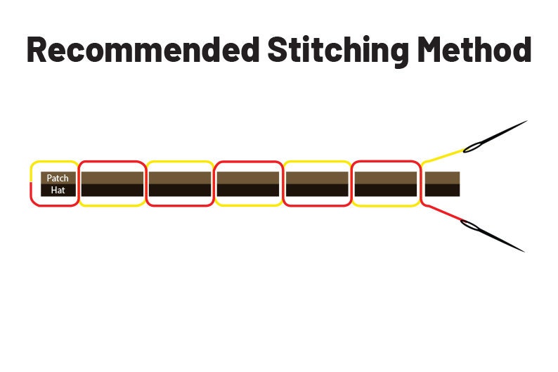 Die Cut Custom Leather Patches Laser Engraved Etsy