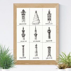 Ornaments of the Cities - White Background Islamic Wall Art Prints Islamic Poster Muslim Wall Decor Painting on Canvas Muslim Gifts