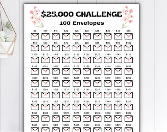 25K 100 Envelope Challenge, Cash Envelope Savings Challenge, Savings Goal, 100 Day Challenge, No Spend Challenge, Budget Challenge, Save 25K