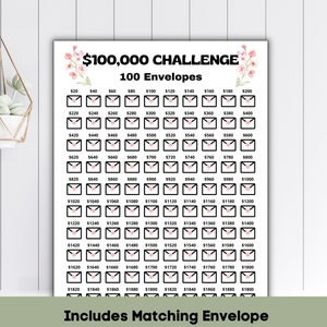 100K 100 Envelope Challenge Printable, 100K Challenge, Savings Goal, US Letter, 100,000 Saving Tracker, Money Challenge, Instant Download