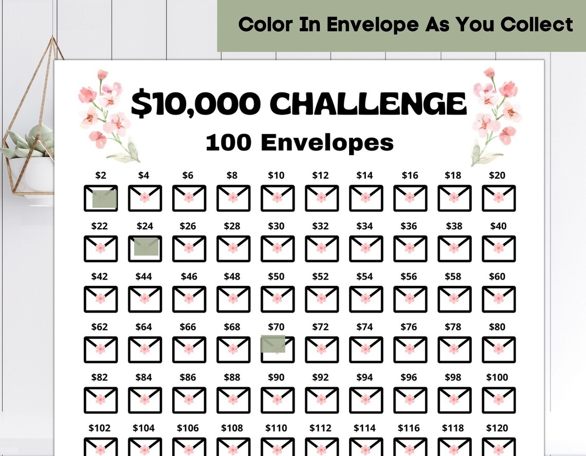 10K 100 Envelope Challenge Printable, 10K Challenge, Savings Goal ...
