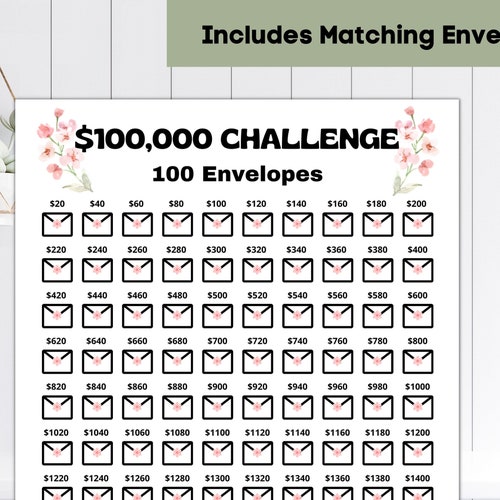 100K 100 Envelope Challenge Printable 100K Challenge Savings Etsy 100K 100 Envelope Challenge Printable 100K Challenge Savings Etsy