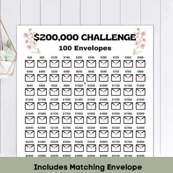 200K 100 Envelope Challenge, Cash Envelope Savings Challenge, Savings Goal, 100 Day Challenge, No Spend Challenge, Budget Challenge