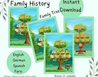 Family Tree Print: Family History Poster (Digital Download)