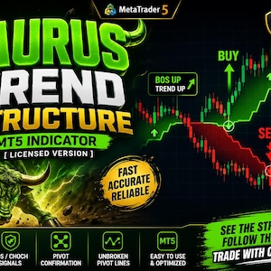 Puede incluir: Un gráfico digital para el indicador MT5 Taurus Trend Structure que muestra un toro verde, un gráfico de velas con señales de compra y venta, y texto que incluye "Taurus Trend Structure", "Fast Accurate Reliable" y "See the structure. Follow the trend."