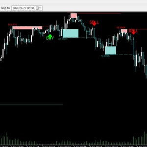 Taurus Liquidity Sweep Ea/bot para MT5 | Forex, Negociação de Ouro (Download Digital)