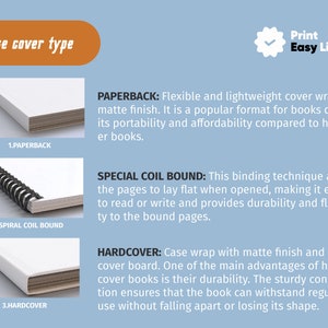 May include: Illustration of three different book cover types: paperback, spiral coil bound, and hardcover. The image shows the different binding styles and materials used for each type of book cover.