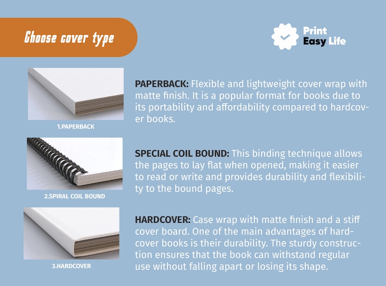 May include: Illustration of three different book cover types: paperback, spiral coil bound, and hardcover. The image shows the different binding styles and materials used for each type of book cover.