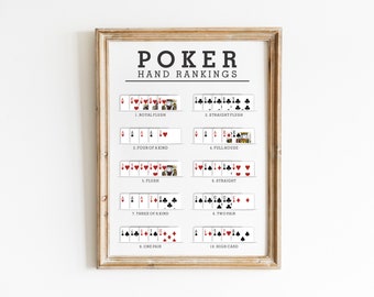 Ranking Poker Hands Printable Ranking Poker Hands Printable