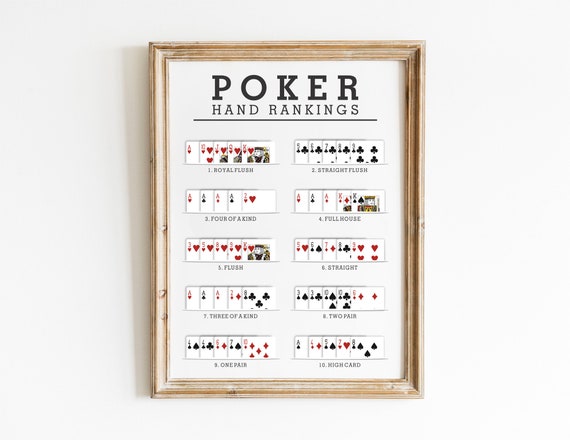 Featured image of post Poker Hands Printable Pdf