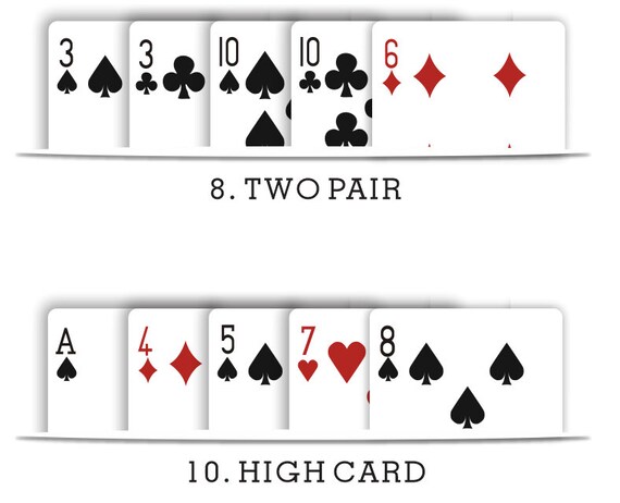 Poker Hand Rankings Poster Wall Art Printable A3 & A2 - Etsy