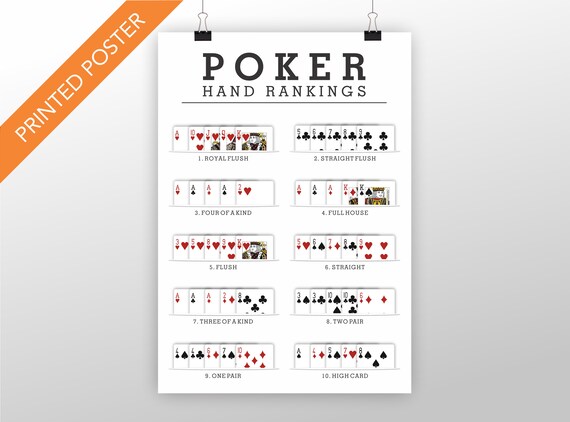 Poker Hand Rankings Poster Wall Art Printable A3 &amp; A2 - Etsy