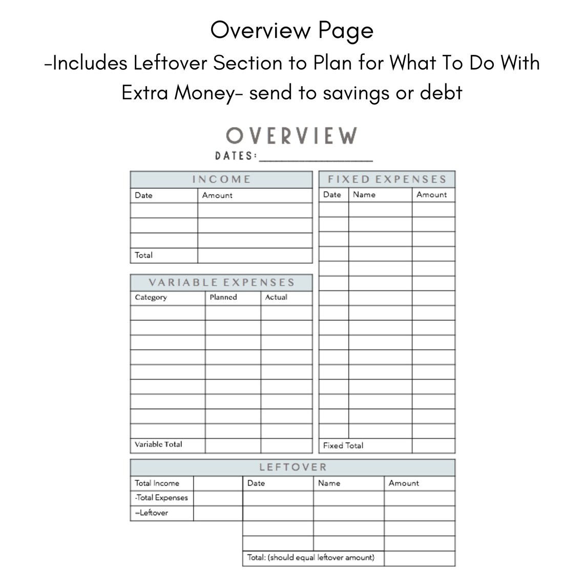 Budget Template Zero Based Budget Dave Ramsey Digital | Etsy