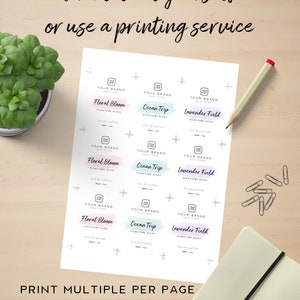K&ouml;nnte beinhalten: Druckbare Etiketten f&uuml;r Parf&uuml;mflacons mit drei verschiedenen Designs: Floral Bloom, Ocean Trip und Lavender Field. Jedes Etikett hat einen Aquarell-Hintergrund und den Text "Your Brand, New York". Die Etiketten sind f&uuml;r den Druck auf A4- oder Letter-Papier ausgelegt.