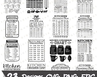 Kitchen Conversion Chart Svg Bundle, Cutting board clipart Svg png, digital download