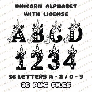 Unicorn Letter and COMMERCIAL LICENSE.