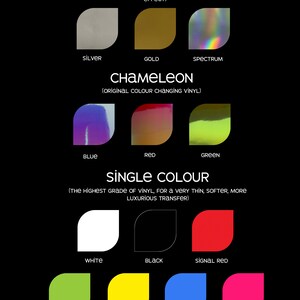 Decalcomanie termoadesive personalizzate per indumenti - SOLO DECALCOMANIA, consegna gratuita - Ordini all'ingrosso + sconti! Design/colori/dimensioni personalizzati, vinili di alta qualità immagine 4