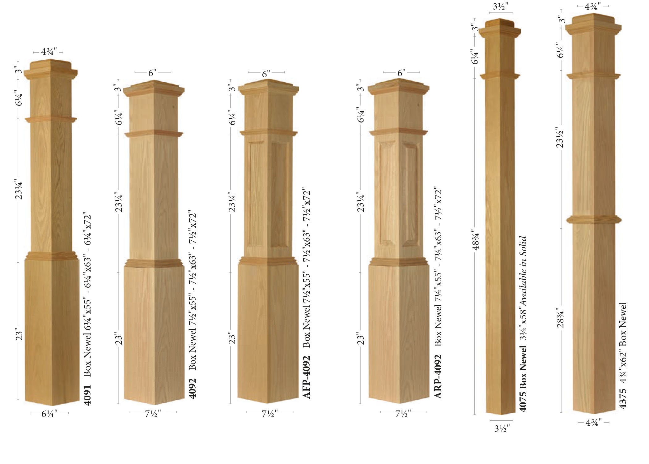 Poplar Box Newel Post American Made Stair/Rail 6 1/4 3 Etsy