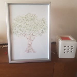 Family Tree Word Art, Personalised Typography, Family Word Collage, Family Tree Print, Home Decor, Family Gift,