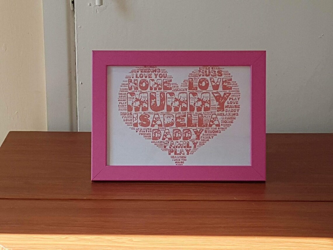 Heart Word Art, Heart Word Collage, Family Word Art, Family Word
