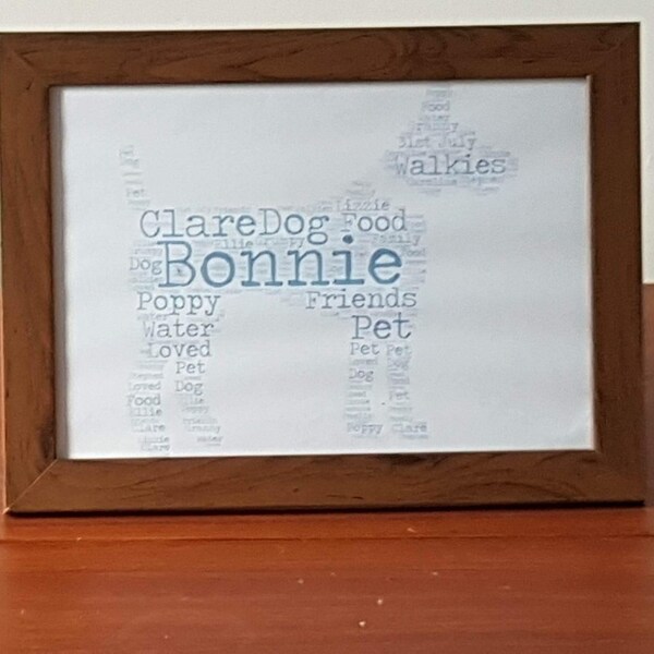 Pet Word Art Etsy