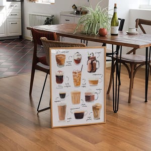 Kaffee Kaffee Bilder Kunstdruck, Küchen Wanddeko Bild 4