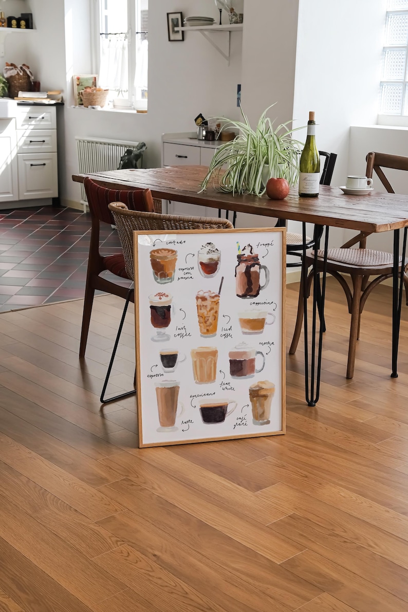 Kaffee Kaffee Bilder Kunstdruck, Küchen Wanddeko Bild 4