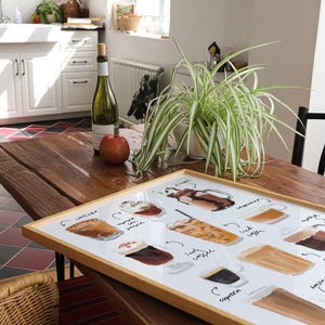 Kaffee Kaffee Bilder Kunstdruck, Küchen Wanddeko Bild 6