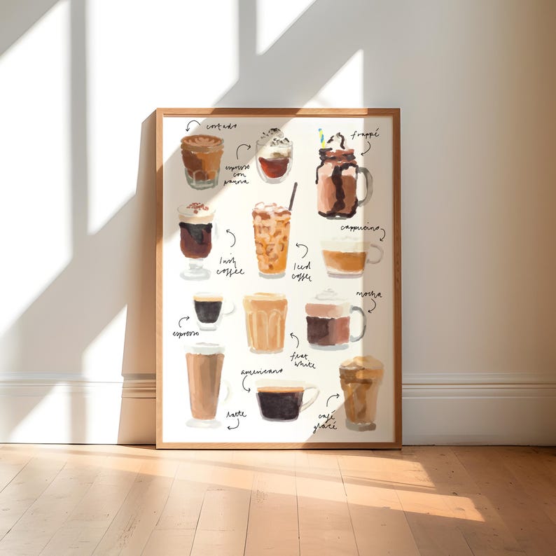 Kaffee Kaffee Bilder Kunstdruck, Küchen Wanddeko Bild 1