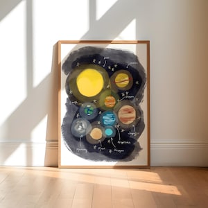 Space Art Print / Planet Wall Art / Art for Bedroom / Children Gallery Wall / Kids Bedroom Art Print