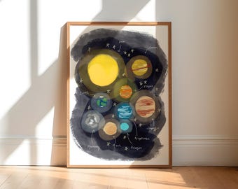Ruimtekunstafdruk / Planeetmuurkunst / Kunst voor slaapkamer / Galeriemuur kinderen / Kinderkamerkunstafdruk
