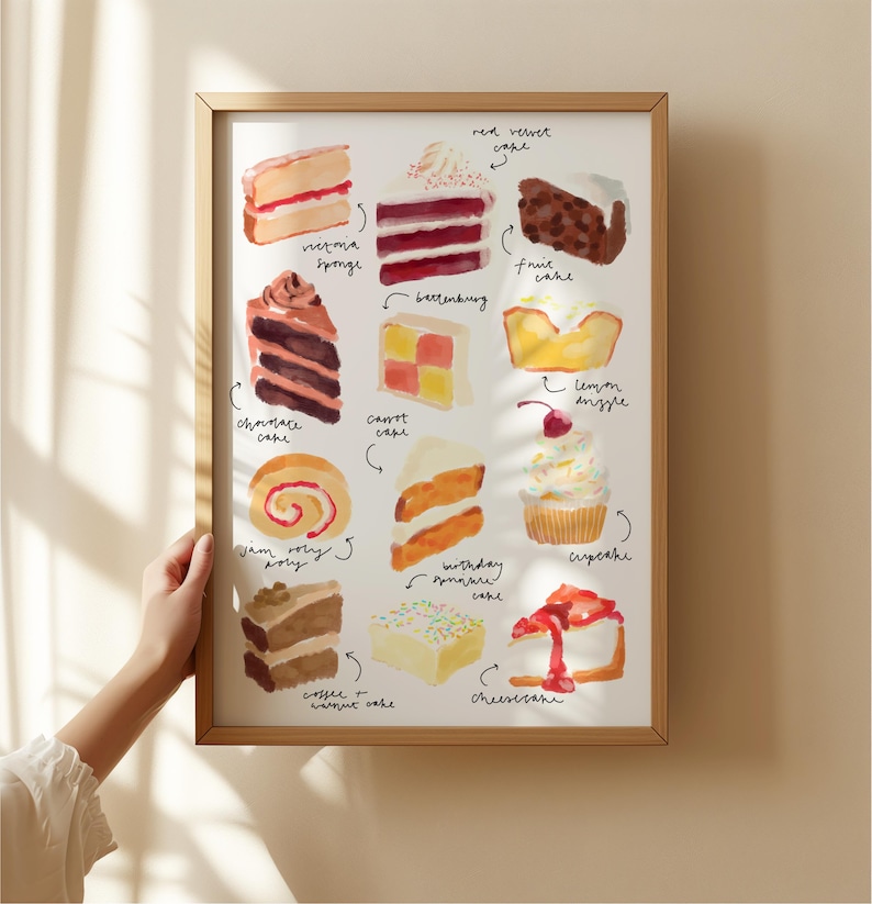 kitchen printable poster bakery print with watercolor... Cake Art Print / Kitchen Wall Art / Kitchen Art Print / Baking Gift ...
