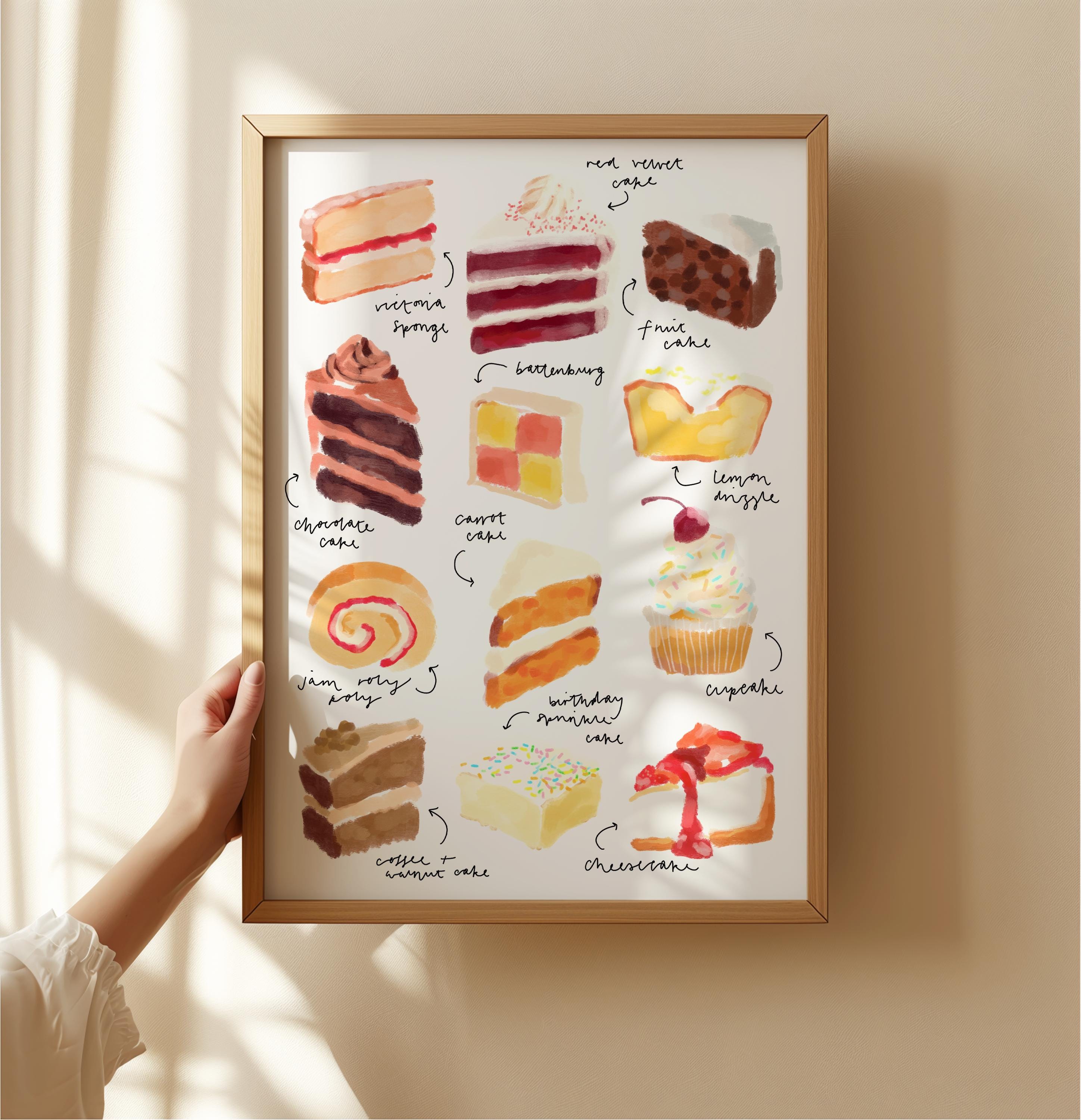 Cake Art Print / Kitchen Wall Art / Kitchen Art Print / Baking Gift ...