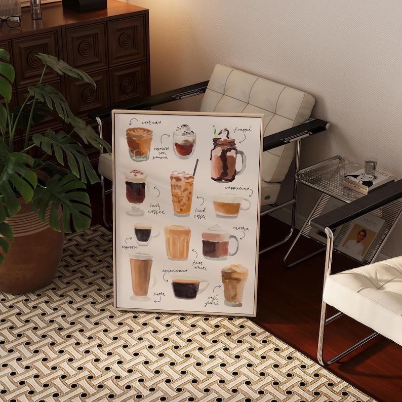 Kaffee Kaffee Bilder Kunstdruck, Küchen Wanddeko Bild 2