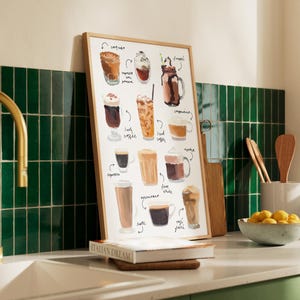Kaffee Kaffee Bilder Kunstdruck, Küchen Wanddeko Bild 5