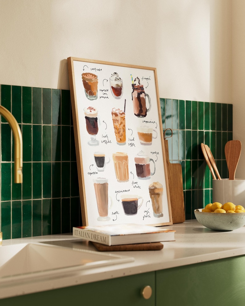 Kaffee Kaffee Bilder Kunstdruck, Küchen Wanddeko Bild 5