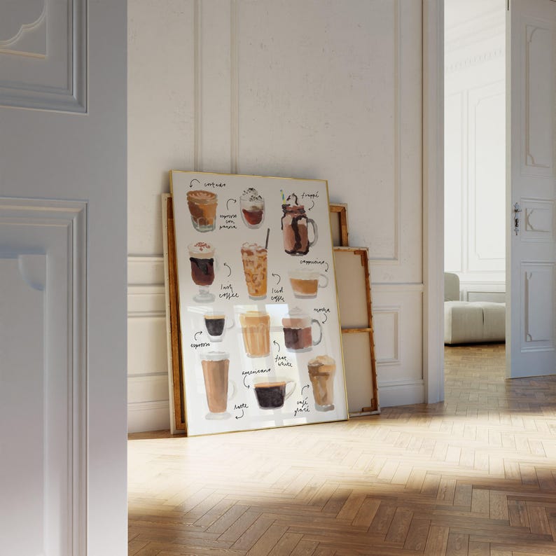 Kaffee Kaffee Bilder Kunstdruck, Küchen Wanddeko Bild 8