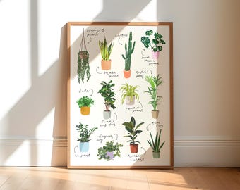 Botanical Plant Art Print: Modern Houseplant Illustration